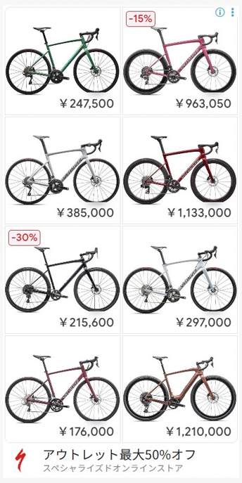 Googleショッピング広告のサンプル画像