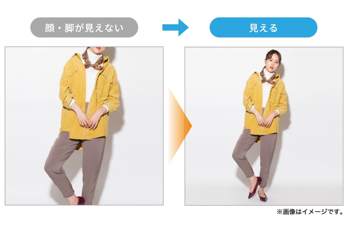 顔・脚が見えない→見える